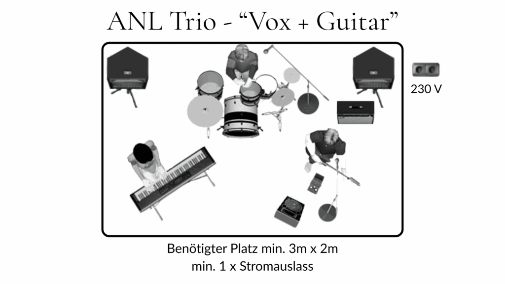 Hochzeit und Galamusik Graz mit ANL Trio, Vox und Gitarre, für unvergessliche Feierlichkeiten.