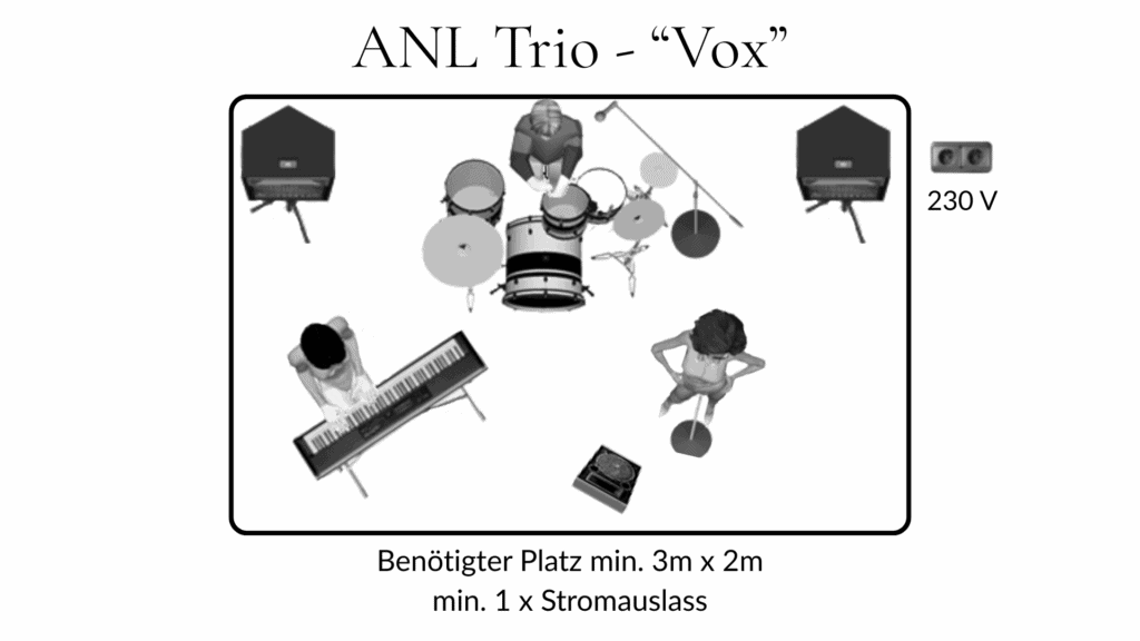 Hochzeits- und Galamusik Graz mit ANL Trio "Vox" auf Bühne.